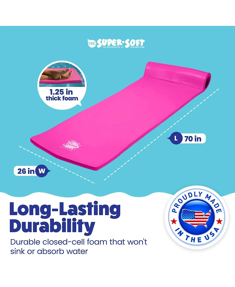 Trc Recreation Splash 1.25" Thick Pool Float Mats, Bahama