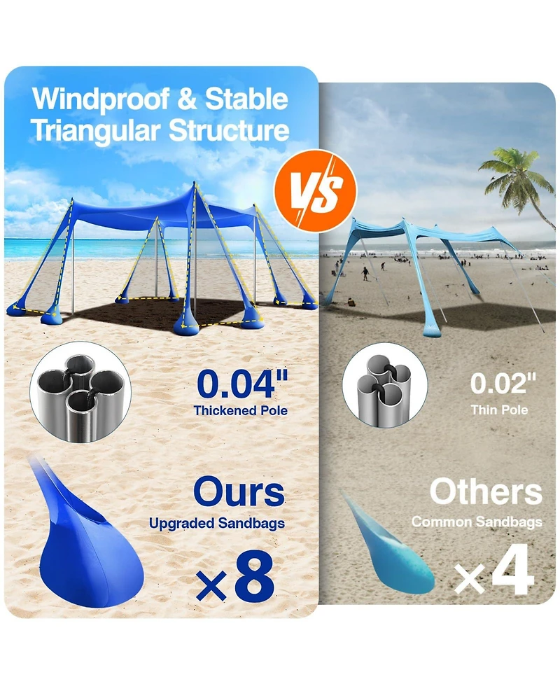 Aofar Beach Tent Shade Sun Shelter Sandbags Poles Camping Fishing 10 X Feet