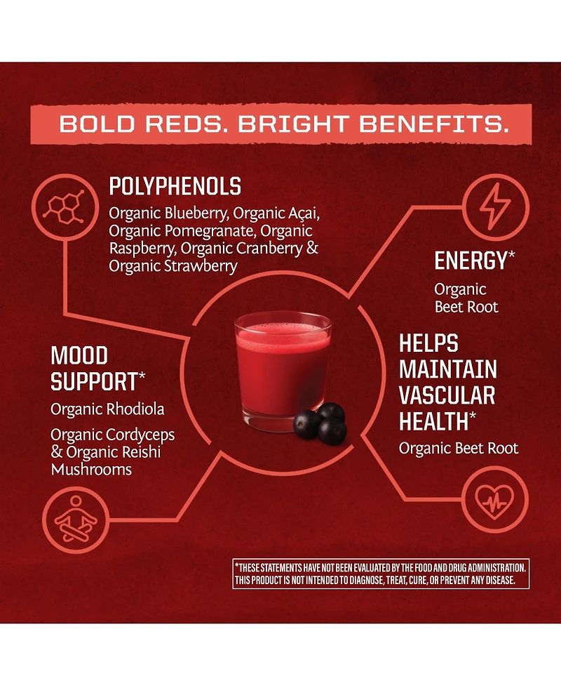 Sunwarrior 11 Superfoods with Beet Root, Berries, Reishi and Cordyceps Energy, Circulation and Immune Support 28 Servings