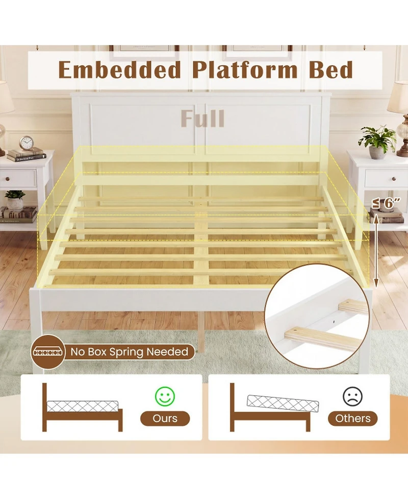 Sugift Full Size Farmhouse Wooden Platform Bed with Tall Headboard