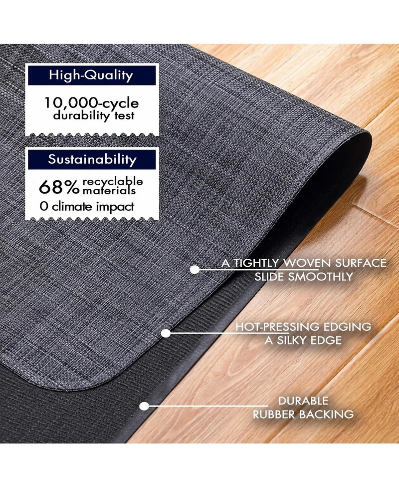 Danrong Heavy Duty Non-Slip Office Chair Mat for Hardwood Floors Silent Smooth Glide Floor Protector