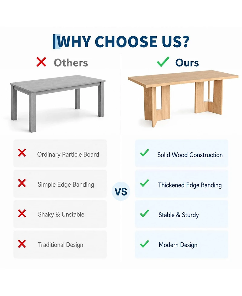 homfan 78'' Large Rectangular Dining Table for 6-8 People, Double Pedestal Base Kitchen Table Easy-Clean Table Top for Multi-Purpose Indoor Use