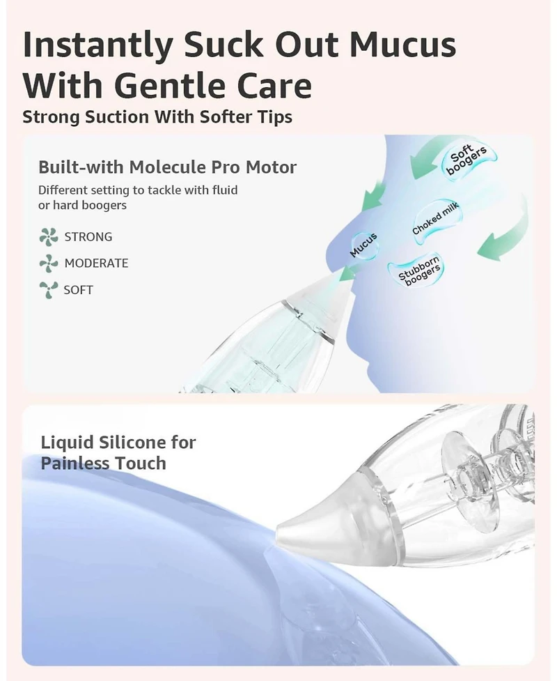 Grownsy Nasal Aspirator