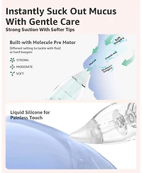 Grownsy Nasal Aspirator