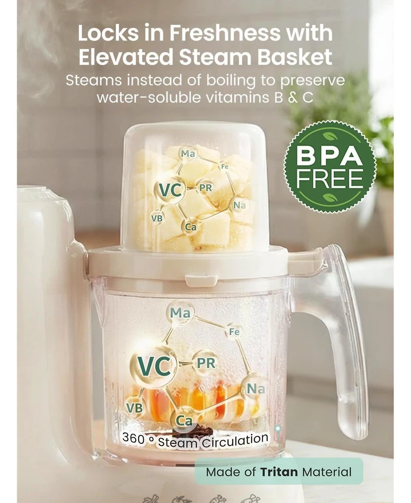 Grownsy Baby Food Maker
