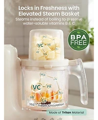Grownsy Baby Food Maker