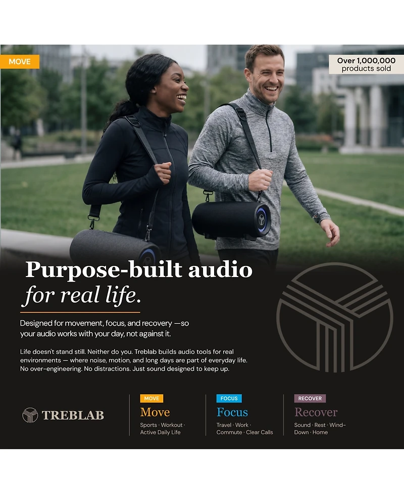 Treblab Hd-Max Waterproof Bluetooth Speaker