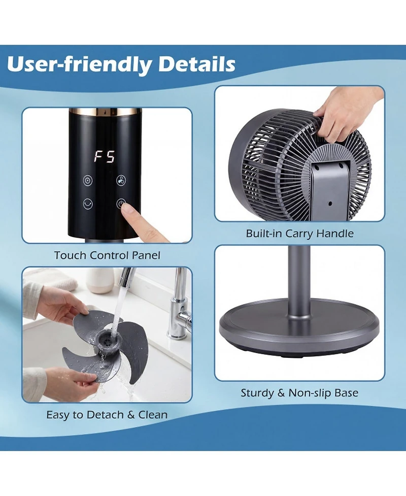 Sugift 40W Adjustable Oscillating Pedestal Fan 900 Cfm 8-Speed with Remote and 12-Hour Timer