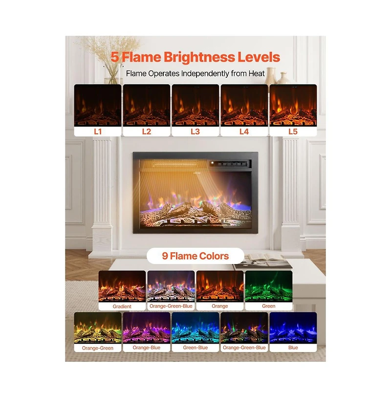 Slickblue Electric Fireplace Insert 5000 Btu Wall Mounted Heater with Adjustable Flame and Remote