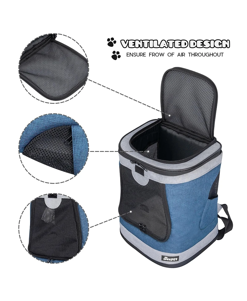 Jespet Pet Soft Backpack Carrier: 13