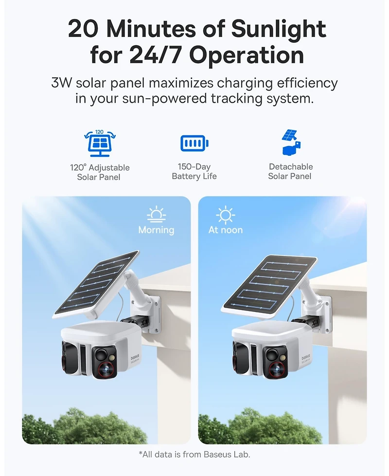 Baseus X1 Pro Outdoor Solar Dual-Camera Security Camera