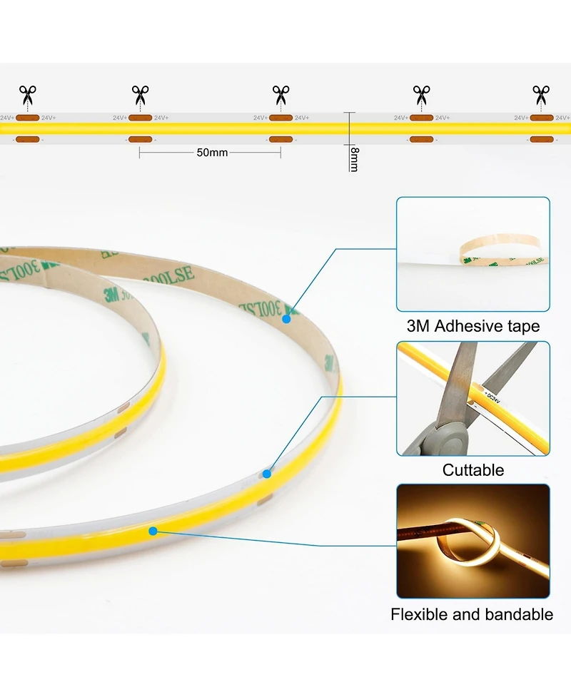 Lofree Dimmable Remote Control Flexible Led Strip Lights, Set of 2