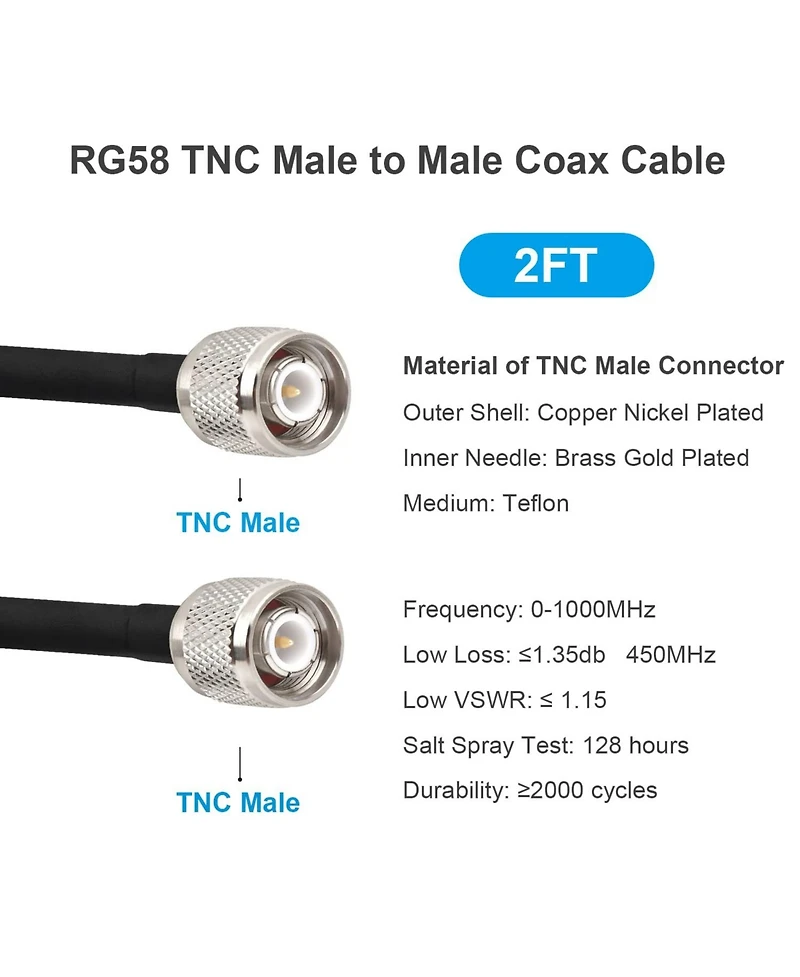 Lofree RG58 Low-Loss Coaxial Cable 25 ft.