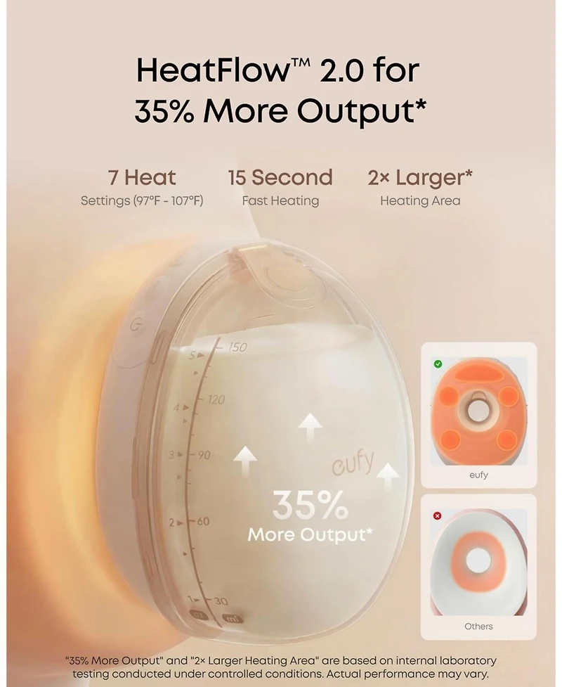 eufy Security Heated Massage Wearable Breast Pump S2 Pro