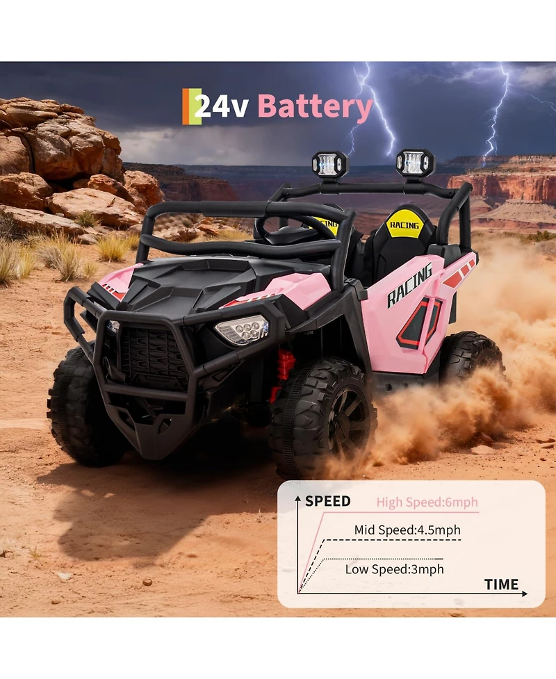 43.5x28.5x29.5 Inch 24V Kids Ride On Electric Utv 2 Seater with Remote Control, 4WD Battery Powered Off-Road Vehicle for Outdoor Fun, Blue, Ages 3-6