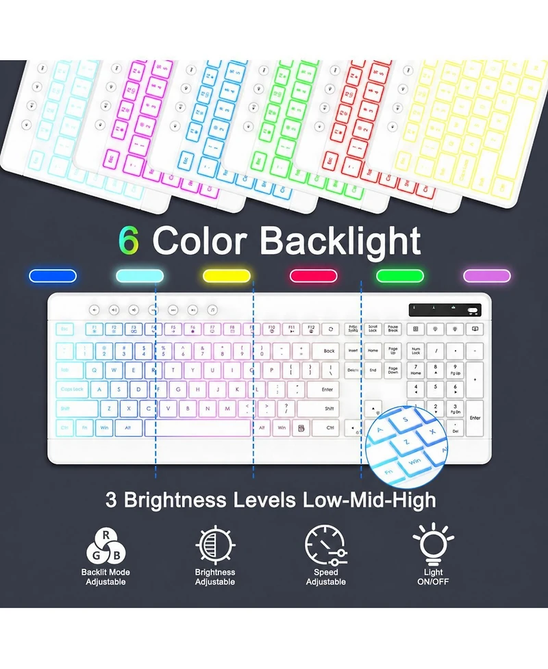 Lofree Rechargeable Wireless Silent Keyboard and Mouse Combo for Windows, Mac, Android, iOS