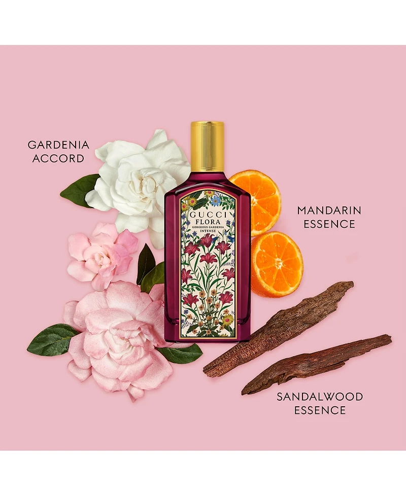 Gucci 4-Piece Flora Eau de Parfum Spray Gift Set