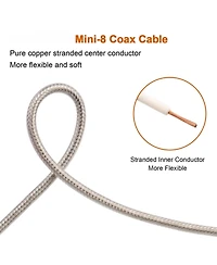 Lofree RG8X Double Shielded Stranded Core Coax Cable 10 ft.