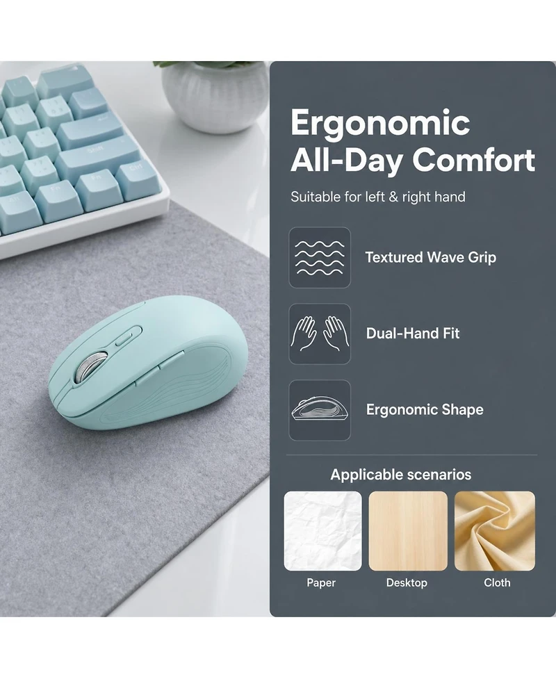 Lofree 2.4G Wireless Mouse 6 Buttons 3 Adjustable Dpi Levels Ergonomic Design Plug and Play