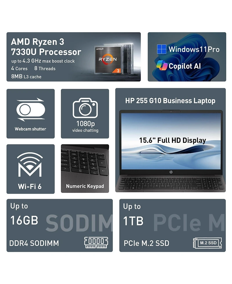 Hp Essential 255 15.6" Fhd Laptop, Amd Ryzen 3 7330U, Amd Radeon Graphics, 16GB Ram, 512GB Ssd, Wi-Fi 6, Windows 11 Pro, Grey