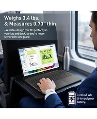 Hp Essential 255 G10 15.6" Fhd Wi-Fi 6 Windows 11 Pro Laptop