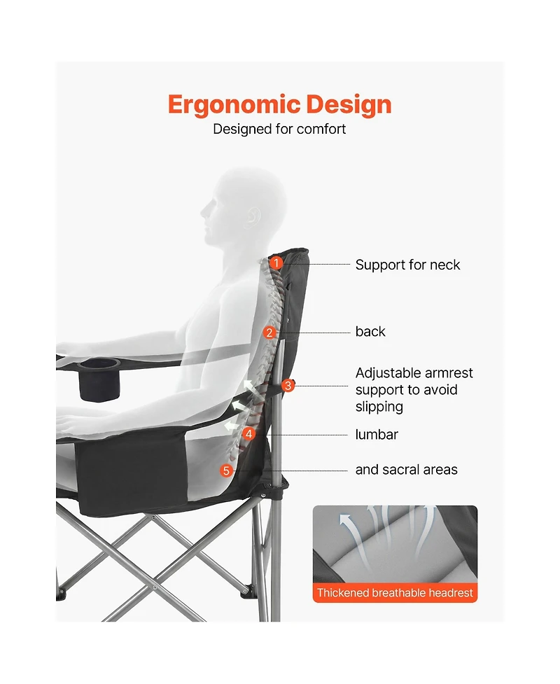 Mountaintop Oversized Camping Chairs 2 Pack, 450lbs Heavy Duty Folding Chairs, Padded Backrest, Armrests, Cup Holder and Cooler Bag
