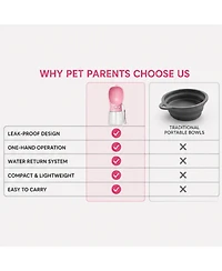 Portable Dog Water Bottle, 12 oz (350 ml), Leak-Proof Pet Water Dispenser with Drinking Bowl, Bpa-Free, One-Touch Water Return