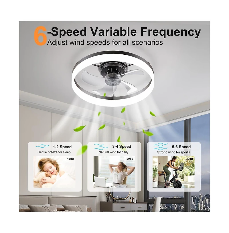 Sofucor 19.7-in Modern Flush Mount Ceiling Fan Led Light with Remote and App Control Included 5-Blade