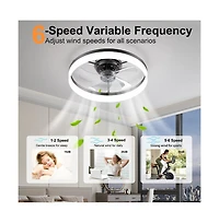 Sofucor 19.7-in Modern Flush Mount Ceiling Fan Led Light with Remote and App Control Included 5-Blade