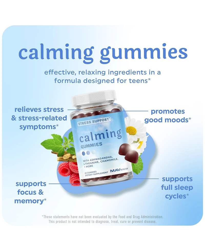 BioSchwartz Sugar Free Magnesium Gummies, 60ct