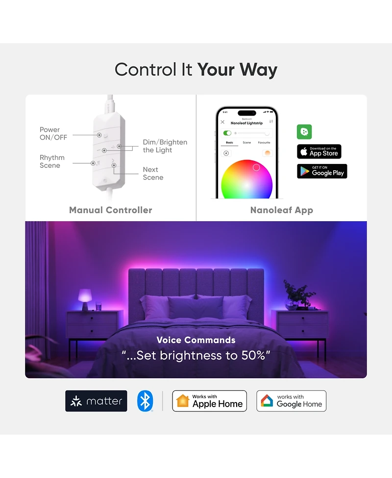 Nanoleaf Matter Smart Multicolor Hd Lightstrip 16.4ft (5m)
