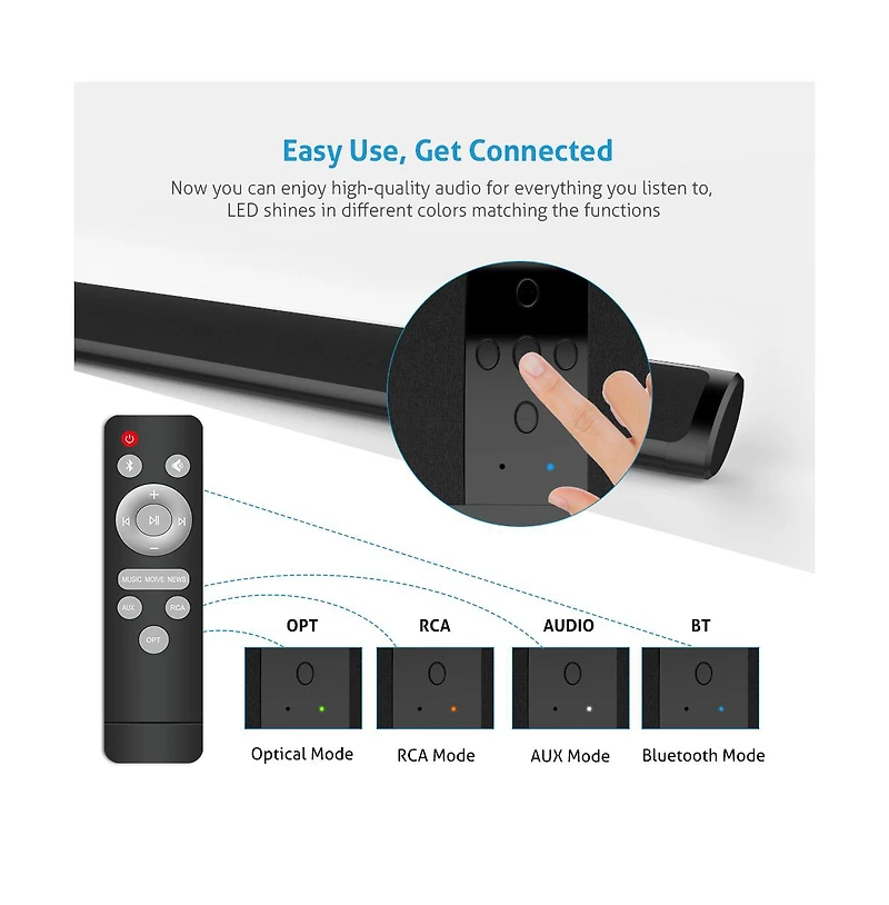 Cowin 4-Channel 30W 360-Degree Surround Sound Bluetooth Soundbar