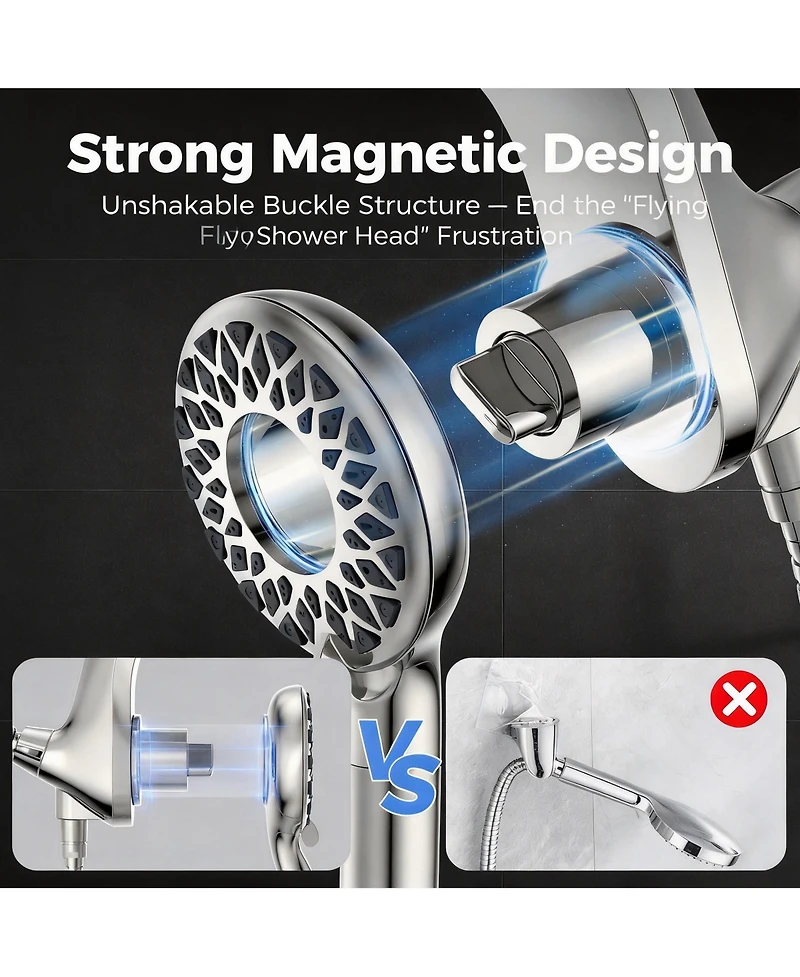 Cyqbd Rain Shower Head Handheld Dual 10 Spray Modes Knob Selector