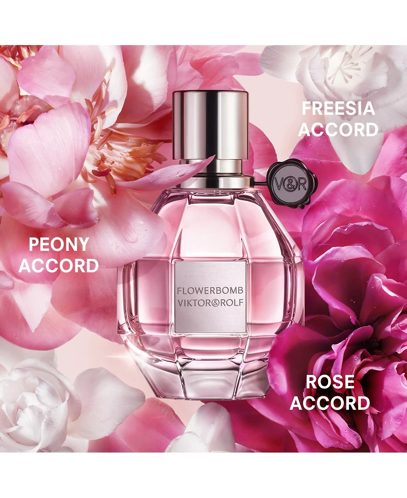 Viktor & Rolf 4-Piece Flowerbomb Eau de Parfum Gift Set