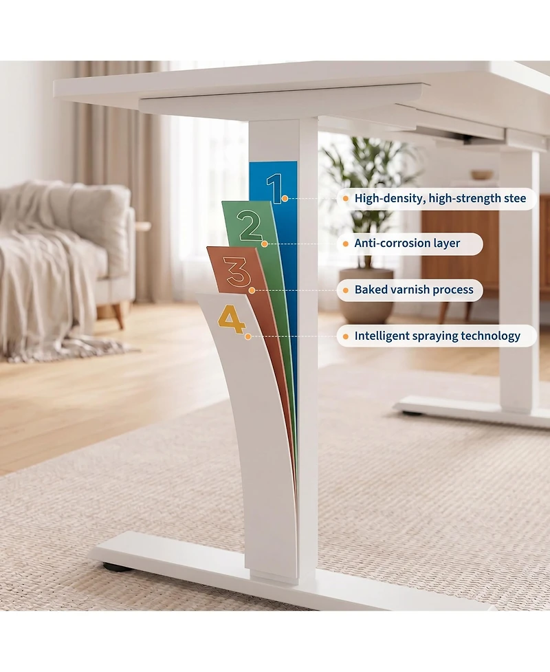 gaomon Electric Standing Desk, Height Adjustable Sit Stand Desk with Memory Presets, Home Office Computer Desk with Cable Management