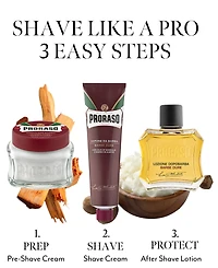 Proraso 2-Piece Beard Oil Bundle Set