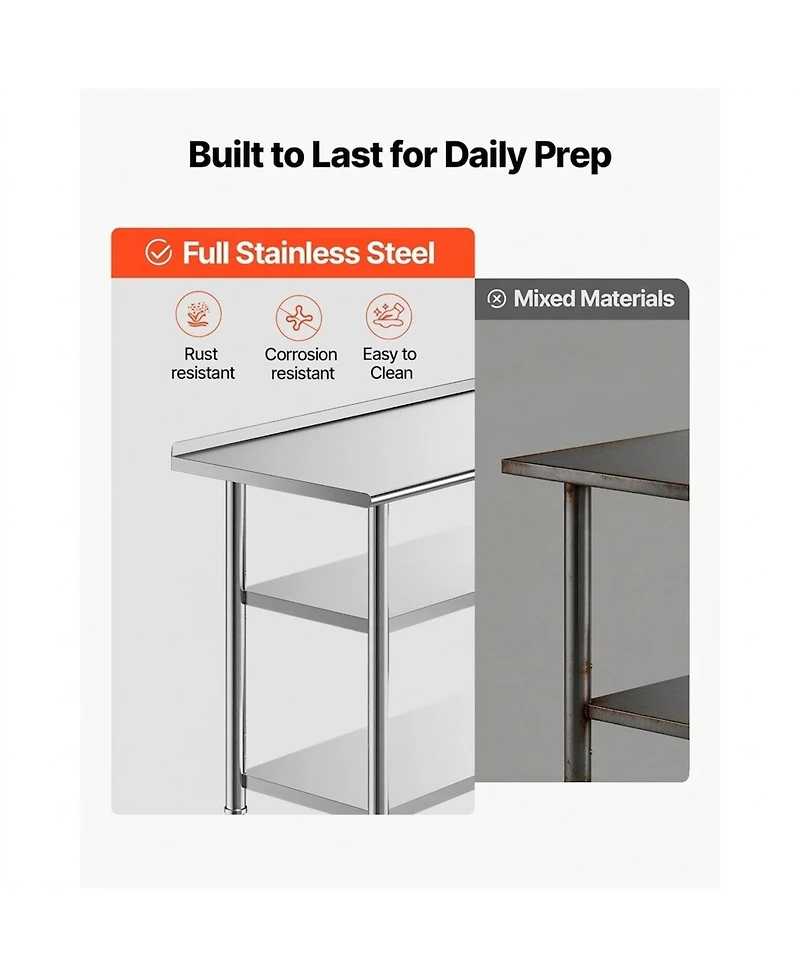 Sugift 24 x 48 In Stainless Steel Work Table with Backsplash and 2 Undershelves for Food Prep