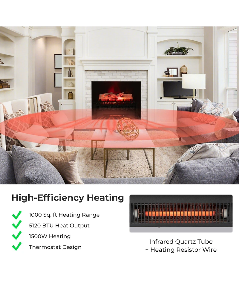 Ecooso Electric Fireplace Heater with Realistic Birchwood Ember Bed