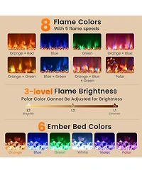 Ecooso 1500W Electric Fireplace Insert with Remote Control