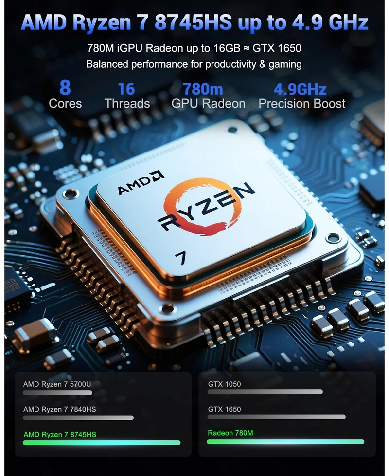 Nimo 17.3 Gaming Laptop, 8 Core Amd Ryzen 7 8745HS 64GB Ram 1TB Ssd Radeon 780M, with eGPU Dock Rx 7600M Xt 8GB GDDR6