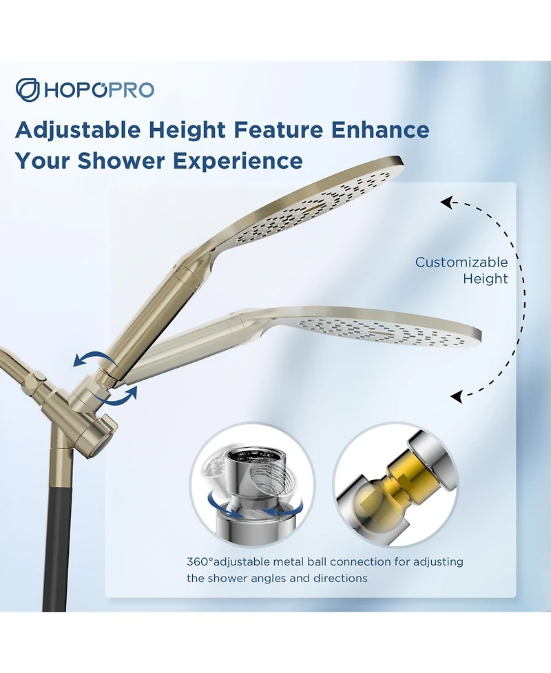 Cyqbd 2-in-1 Dual Filtered Handheld Shower Head 15-Mode High Pressure