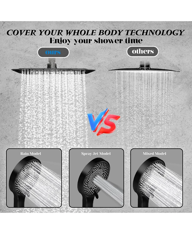 Cyqbd 10" Shower Head Rain Handheld Spray Extension Arm Flow Regulator Bathroom System