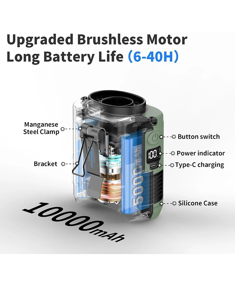 Gaiatop 10000mAh Portable Waist Fan with Belt Clip, 5 Speeds, Flashlight and Rechargeable Battery