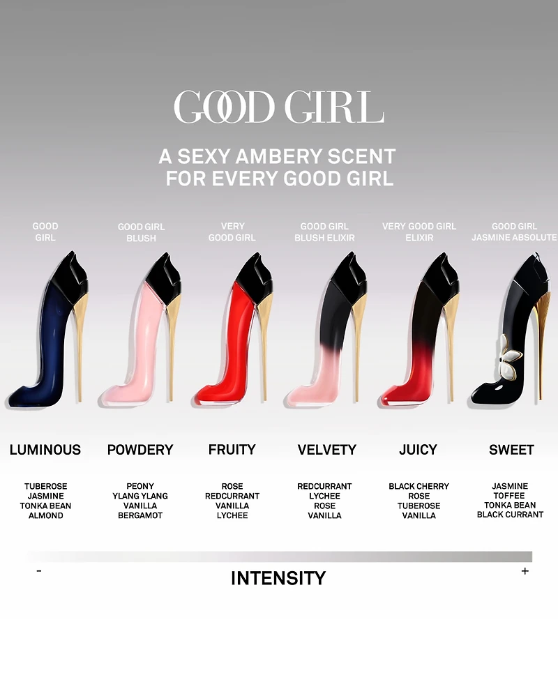 Carolina Herrera 3-Piece Good Girl Eau de Parfum Gift Set