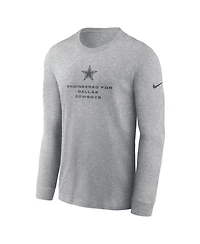Nike Men's Dallas Cowboys Sideline Bold Arch Star Dri-fit Long-Sleeve T-Shirt