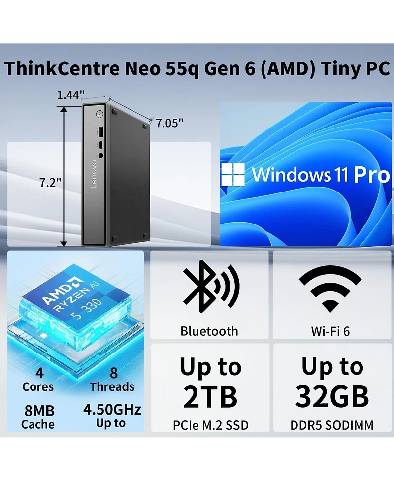 Lenovo ThinkCentre neo 55q Gen 6 Small Form Factor Dual 4K Desktop with 16GB DDR5, 512GB Ssd, Windows 11 Pro