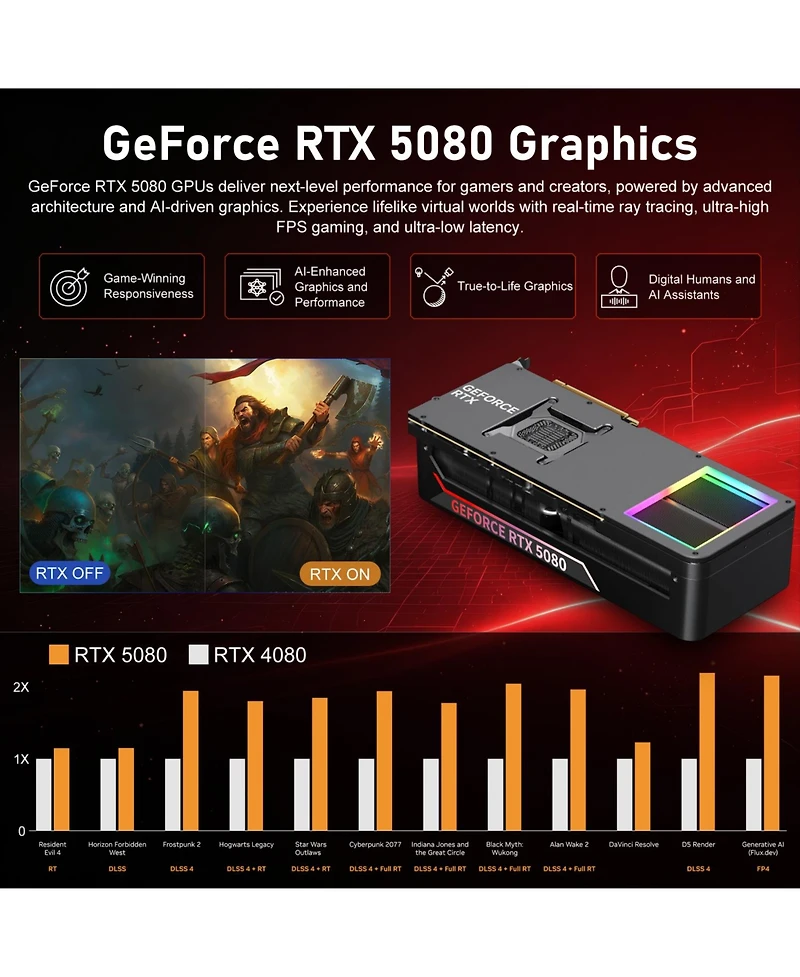 Lenovo Legion Rtx 5080 Gaming Liquid-Cooled Desktop