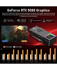 Lenovo Legion Rtx 5080 Gaming Liquid-Cooled Desktop
