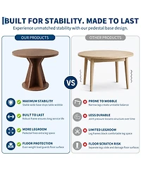 homfan Round Dining Table, Modern Pedestal Kitchen Table with 1.18" Thick Tabletop & Sturdy Base, Seats 4, for Room