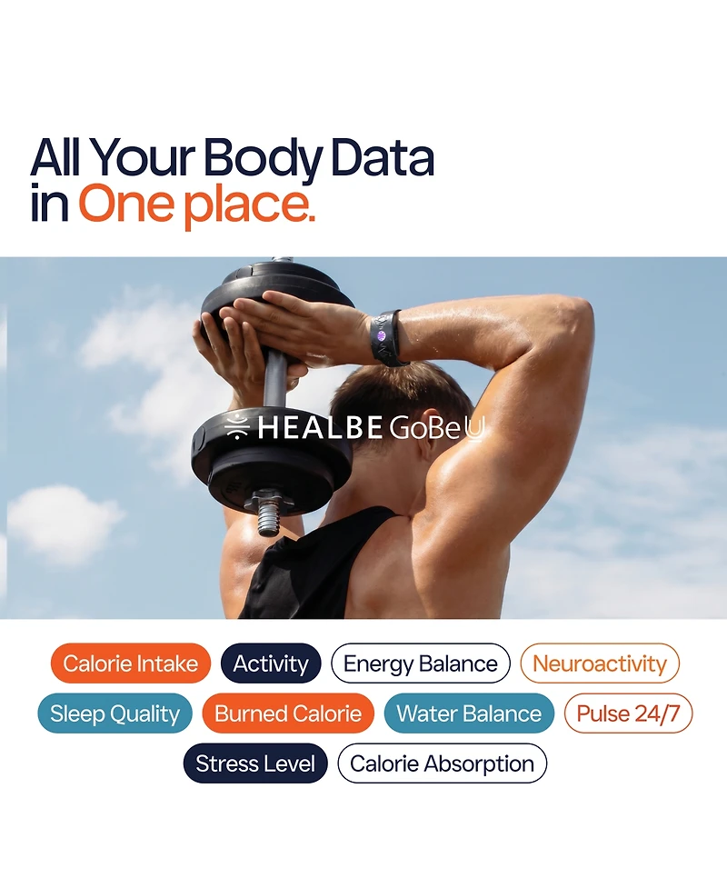 Healbe GoBe U Smart Wellness Band with Automatic Calorie Intake, Sleep, Hydration